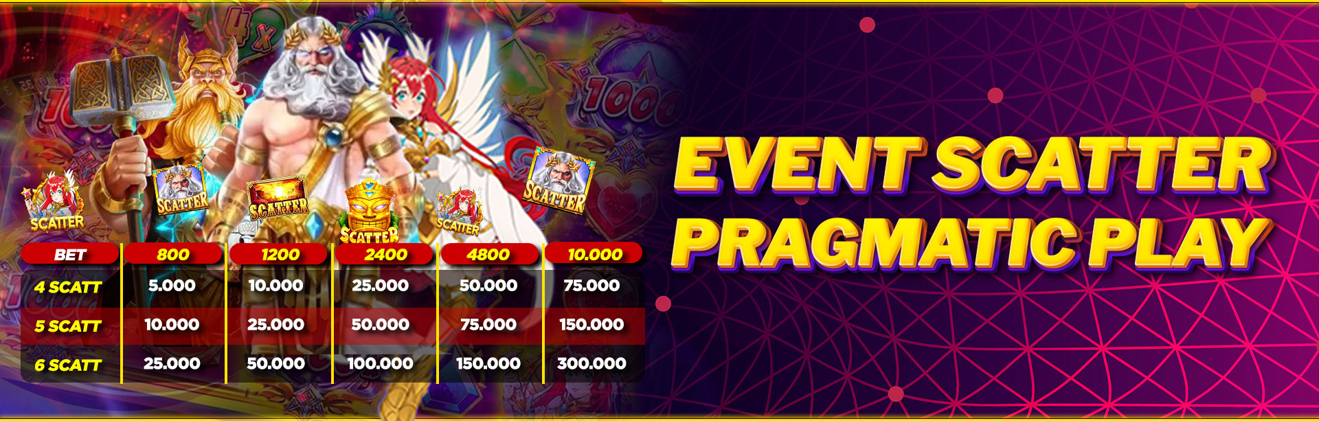 EVENT SCATTER PRAGMATIC